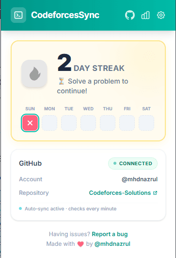 CodeforcesSync